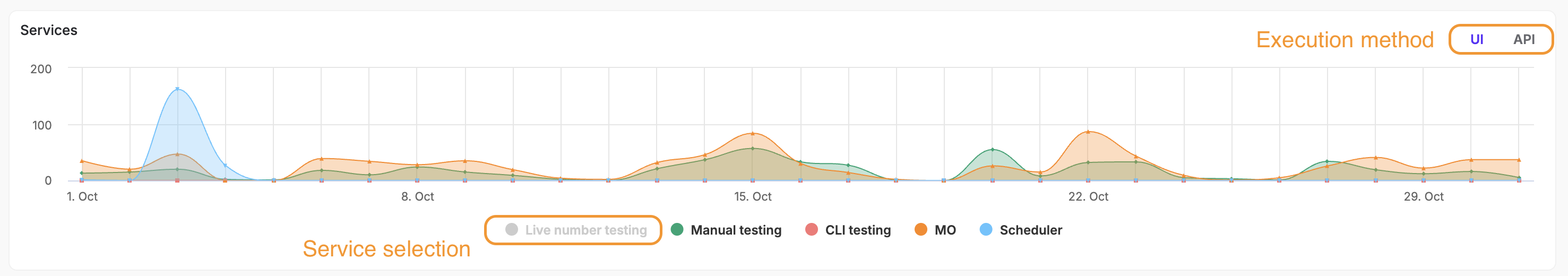 Screenshot 2025-10-31 at 14.08.41.png